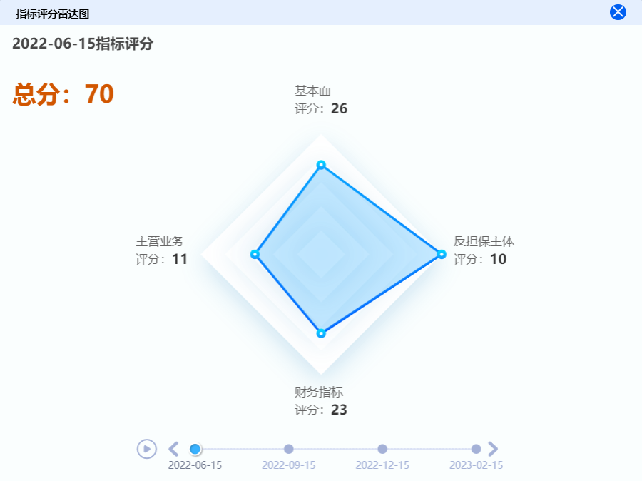 Ӯʡbwin(й)Ψһٷվ