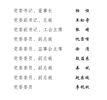 Ӯʡbwin(й)Ψһٷվ