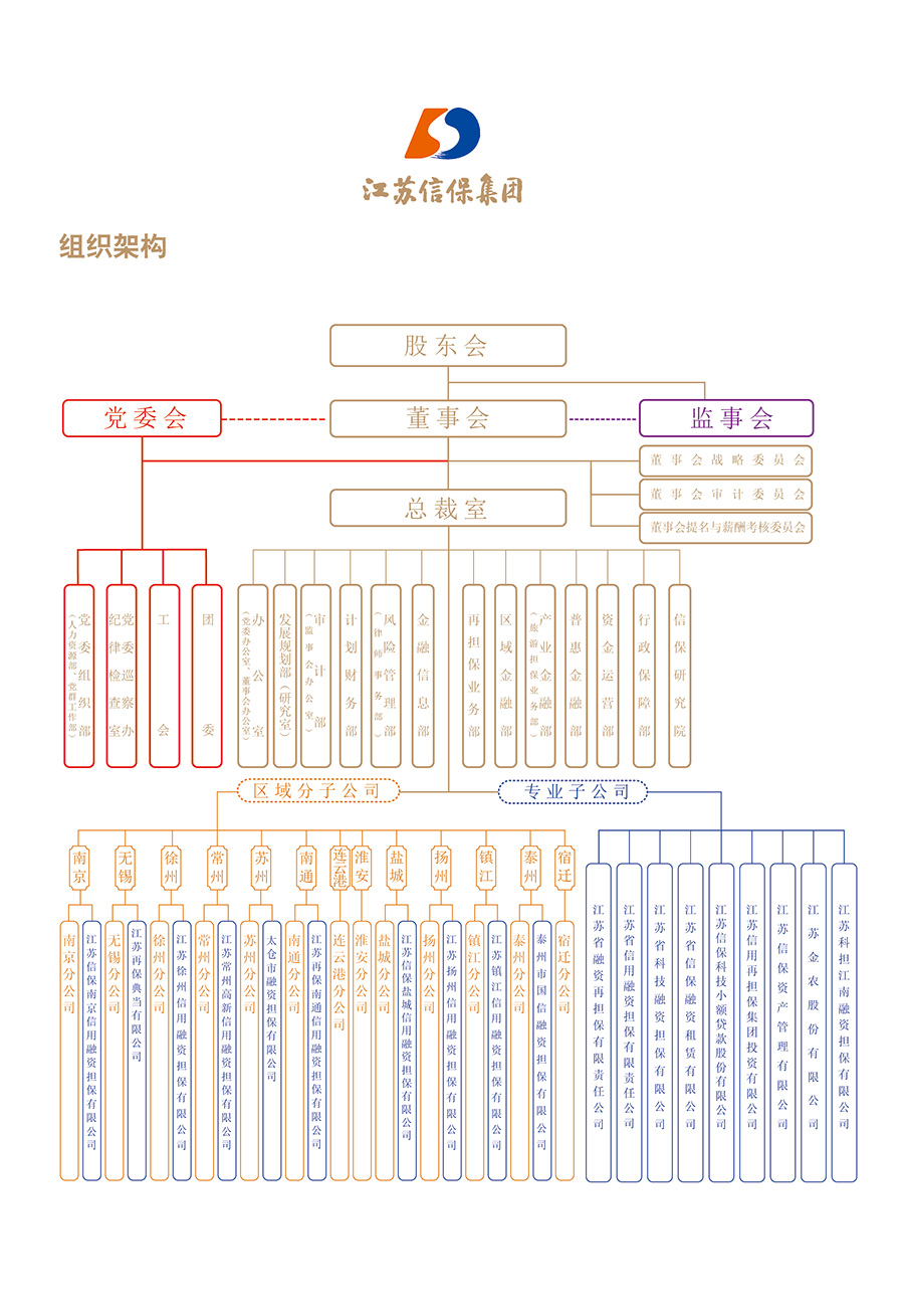 Ӯʡbwin(й)Ψһٷվ