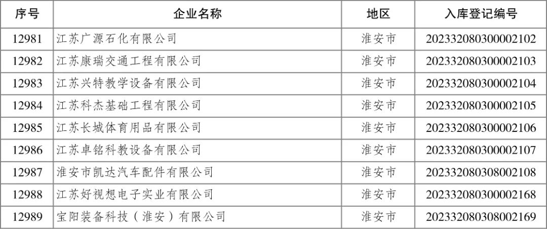 Ӯʡbwin(й)Ψһٷվ