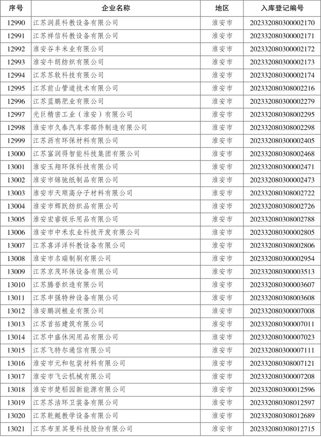 Ӯʡbwin(й)Ψһٷվ