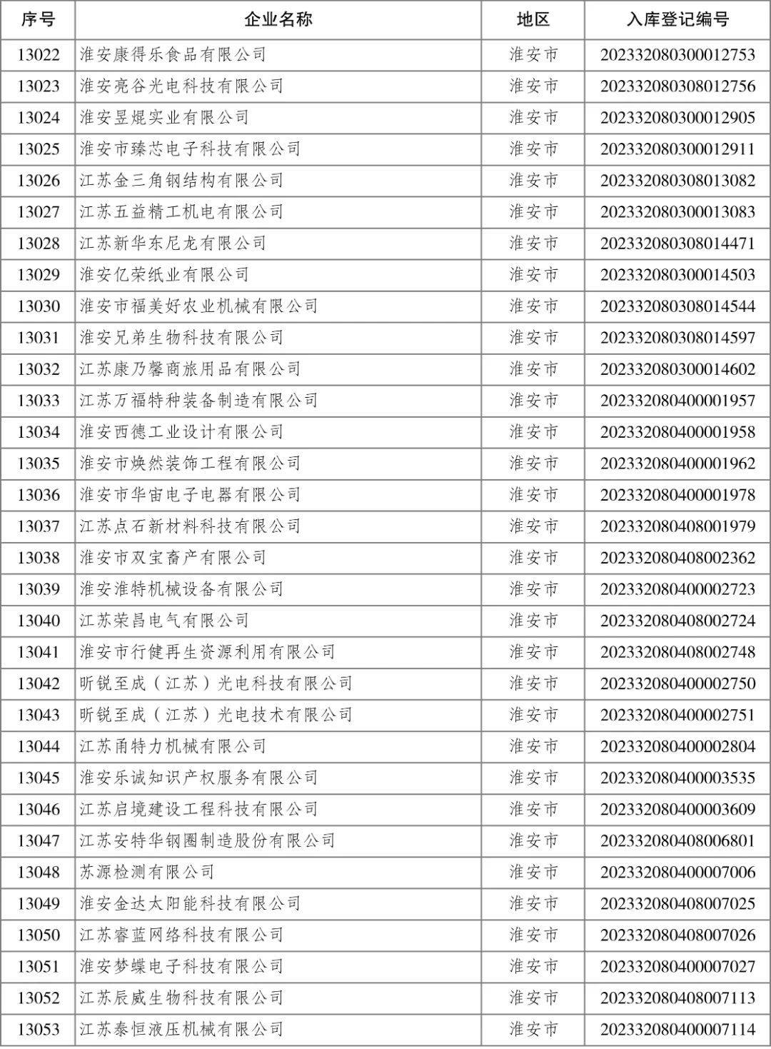 Ӯʡbwin(й)Ψһٷվ
