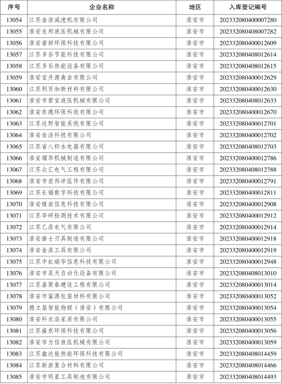 Ӯʡbwin(й)Ψһٷվ