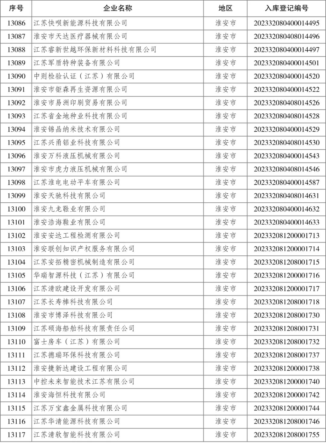 Ӯʡbwin(й)Ψһٷվ
