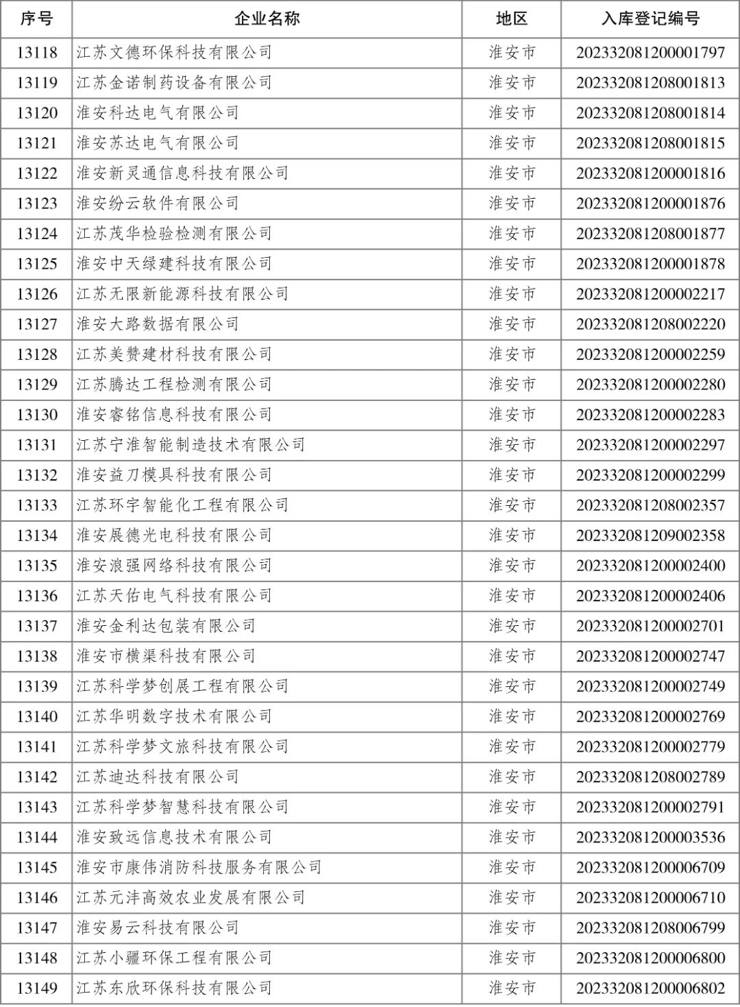 Ӯʡbwin(й)Ψһٷվ