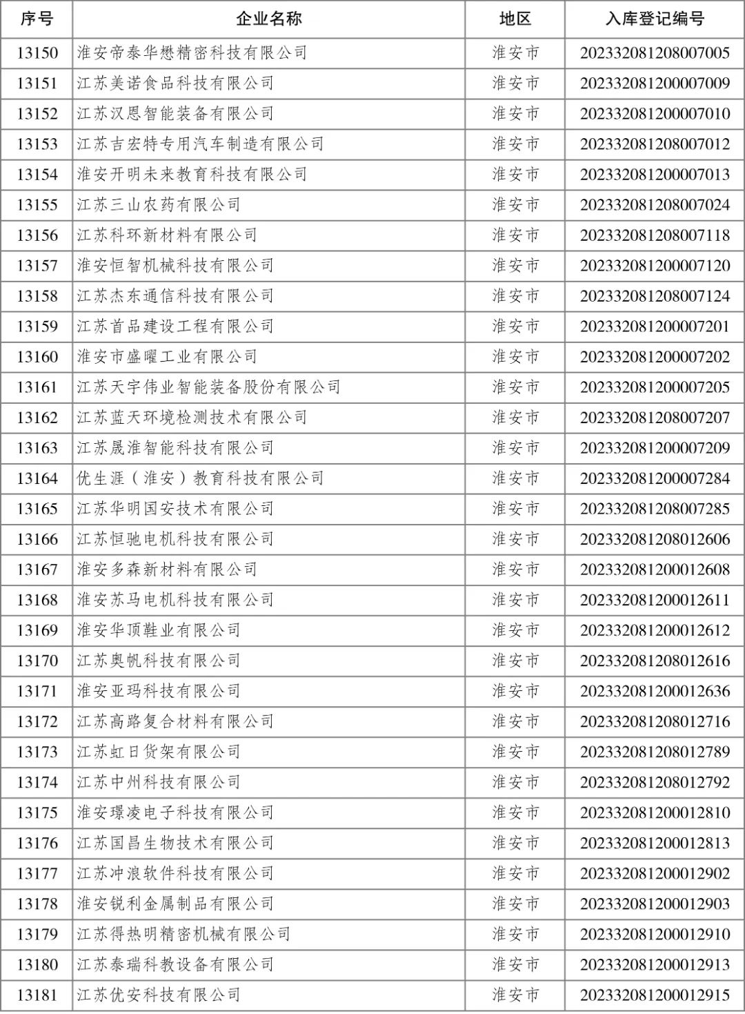Ӯʡbwin(й)Ψһٷվ