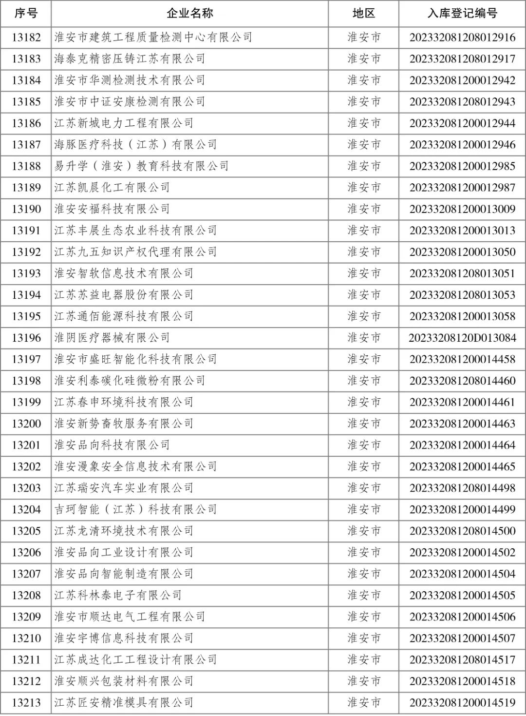 Ӯʡbwin(й)Ψһٷվ