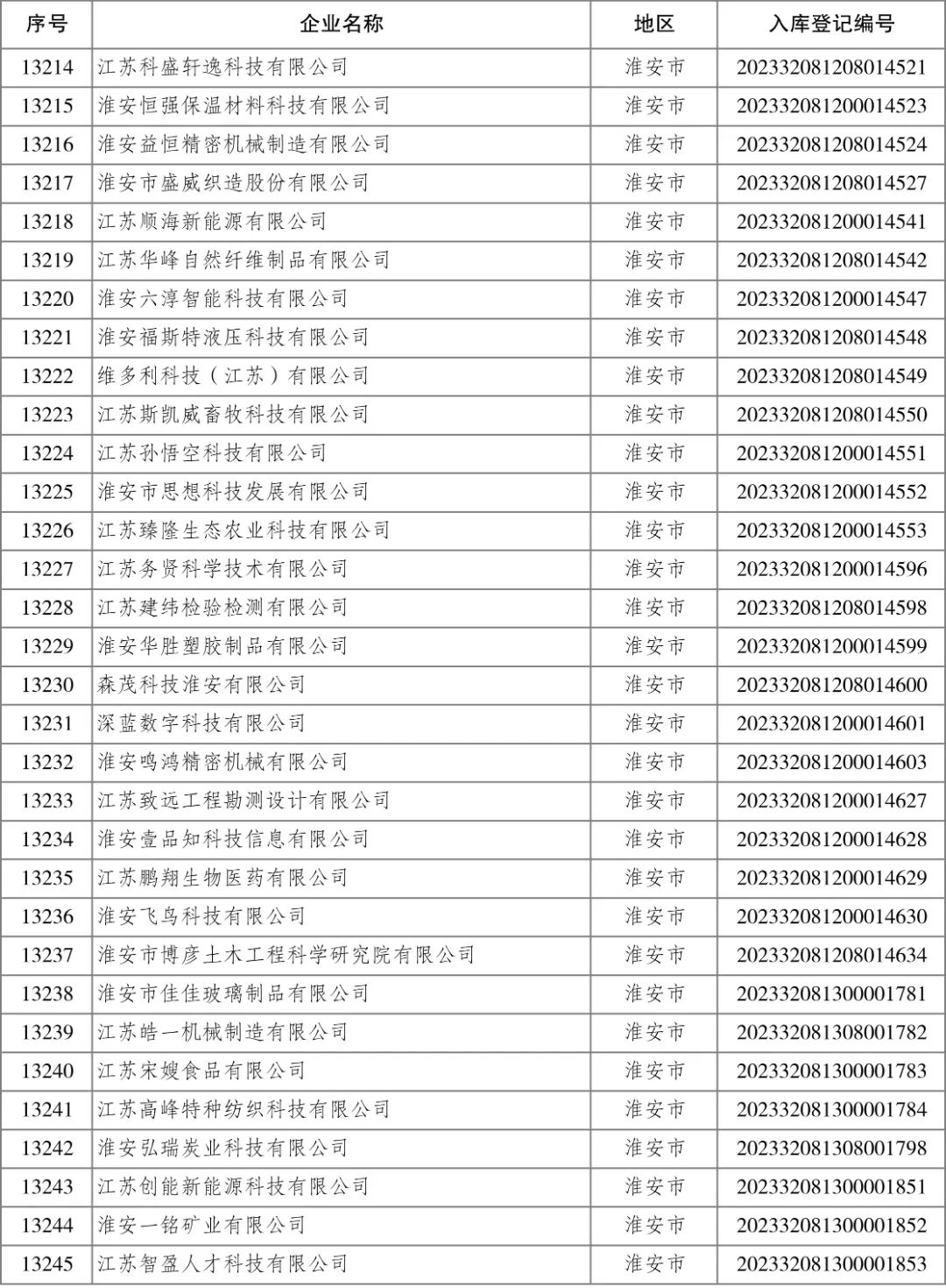 Ӯʡbwin(й)Ψһٷվ