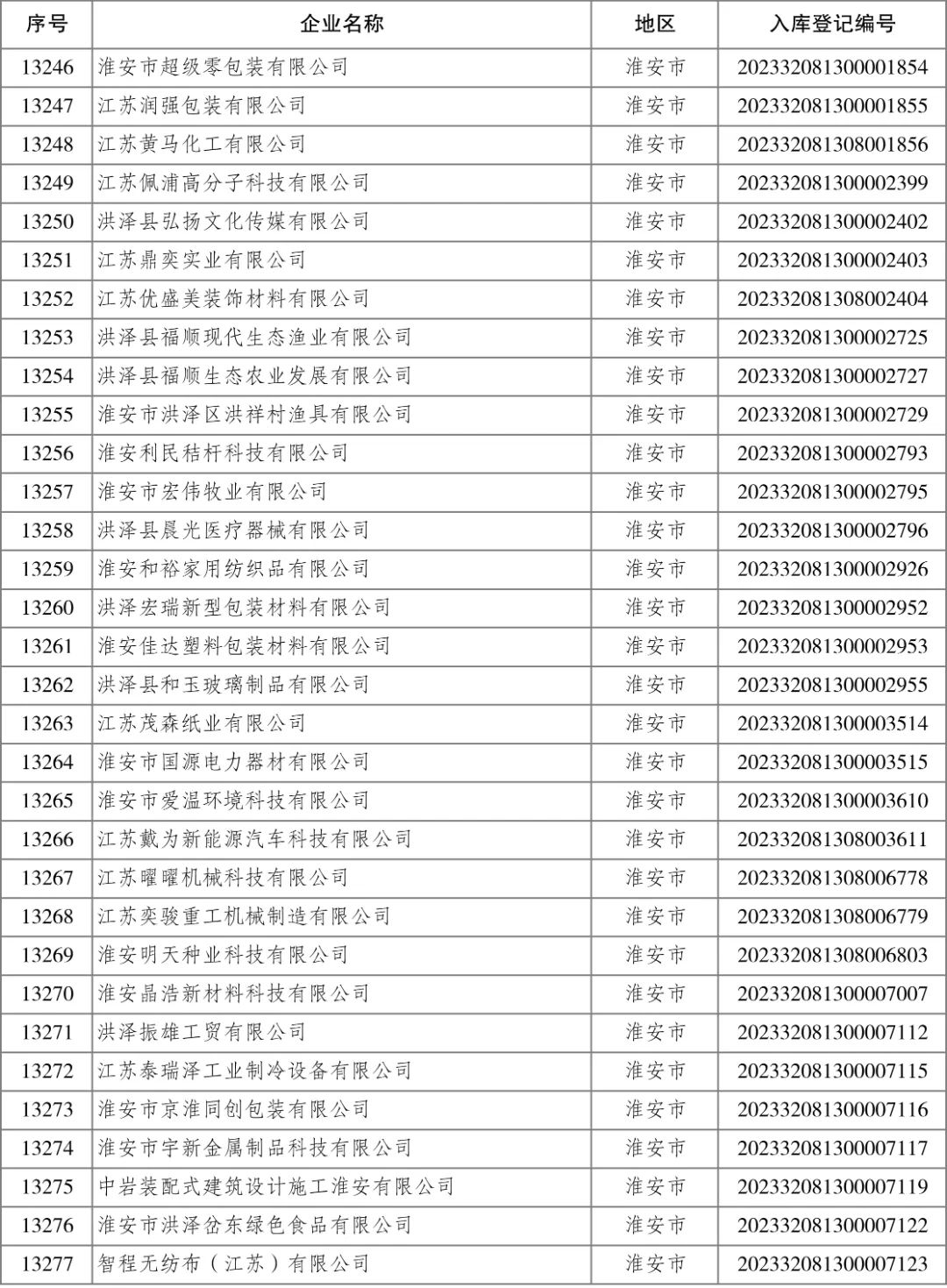 Ӯʡbwin(й)Ψһٷվ