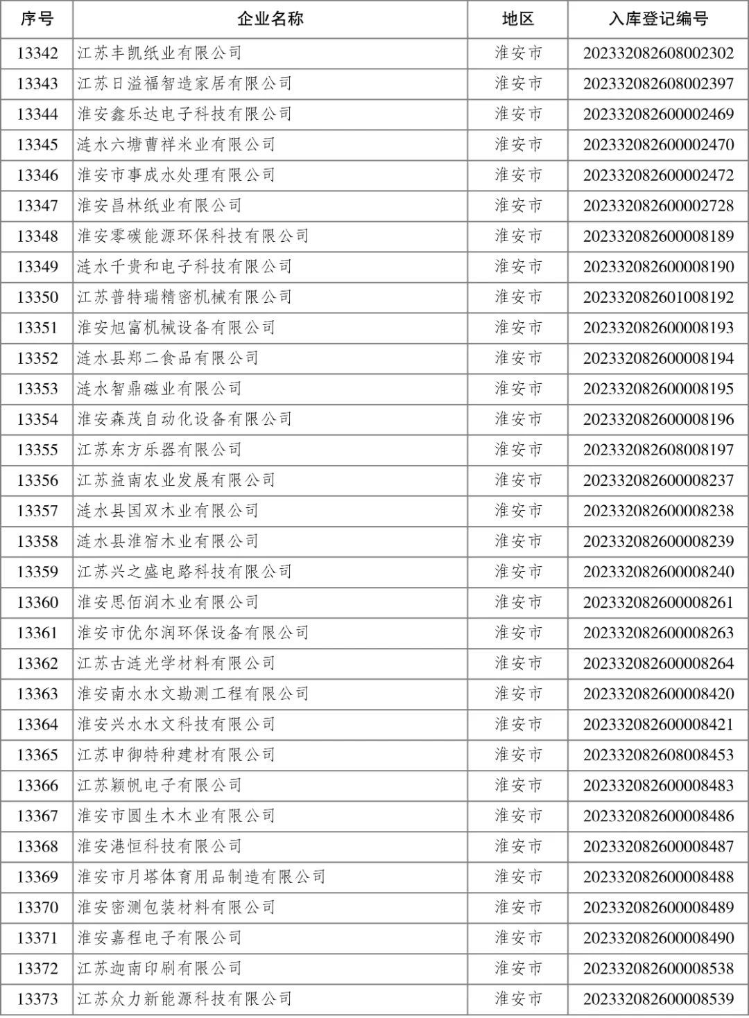 Ӯʡbwin(й)Ψһٷվ