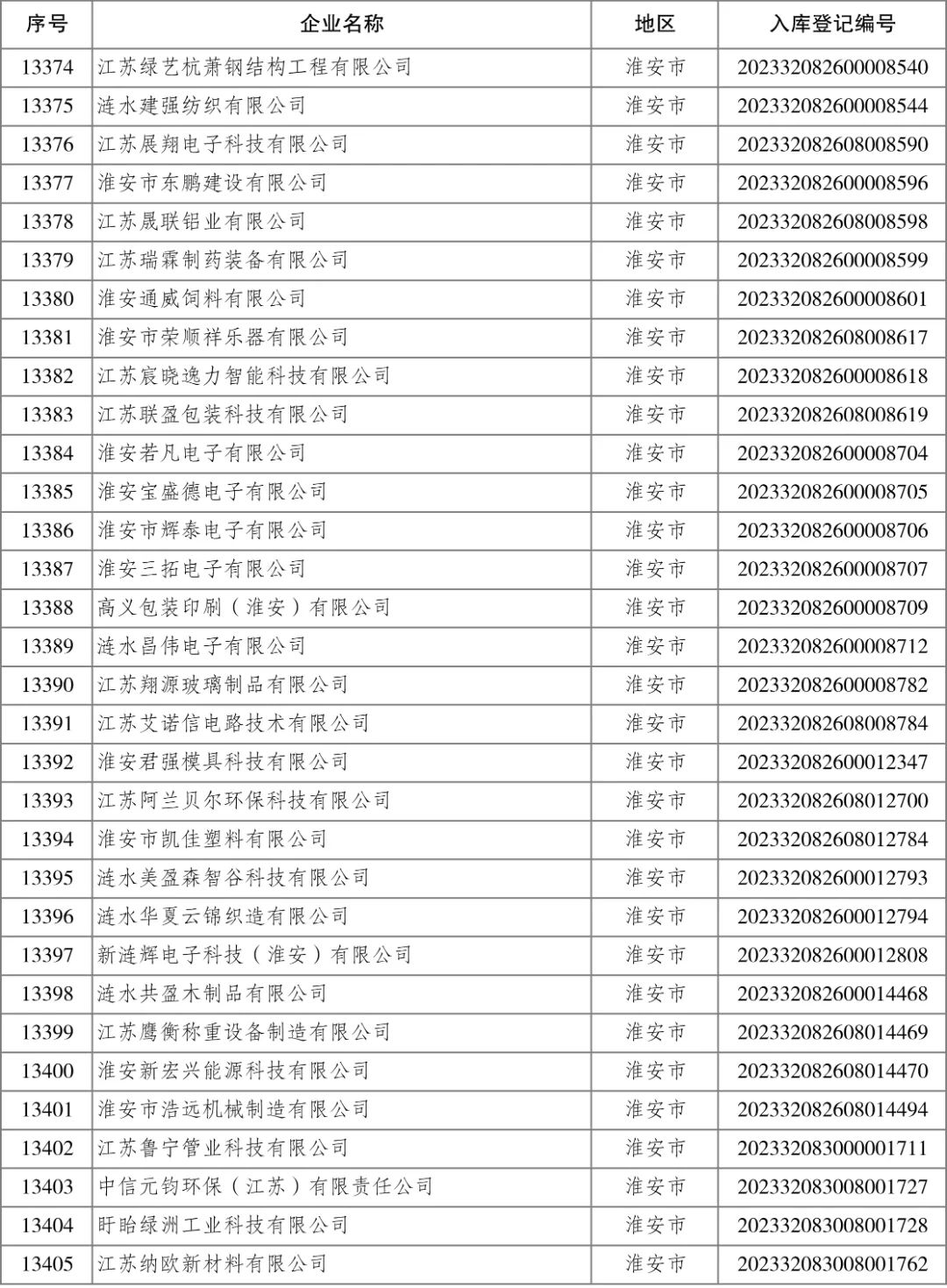 Ӯʡbwin(й)Ψһٷվ