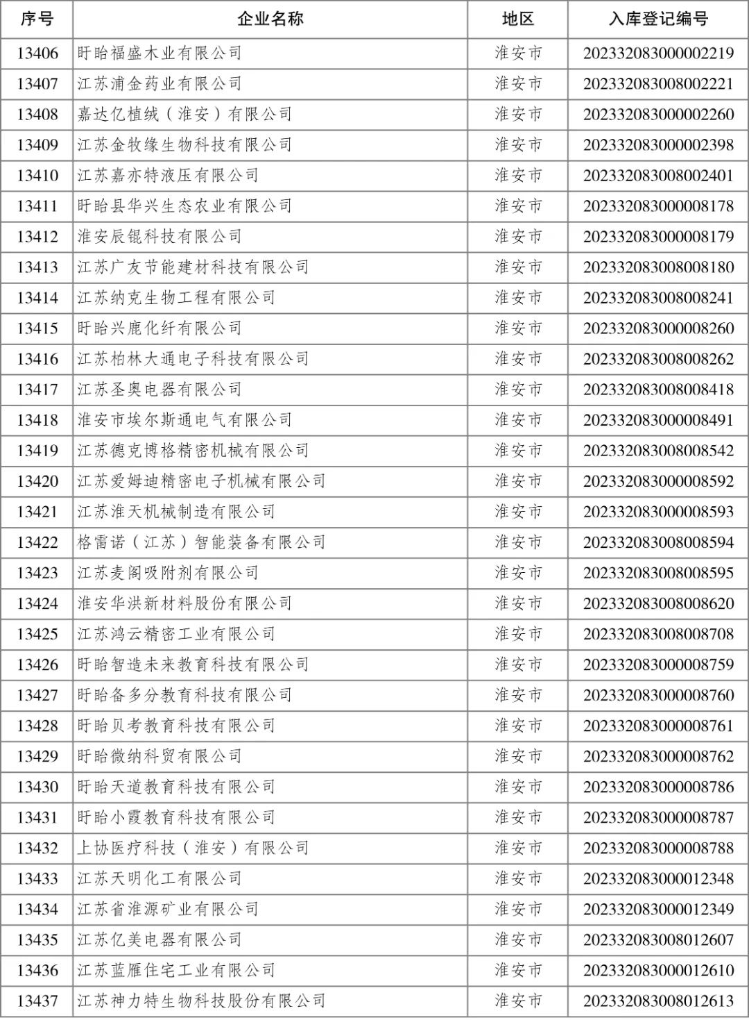 Ӯʡbwin(й)Ψһٷվ