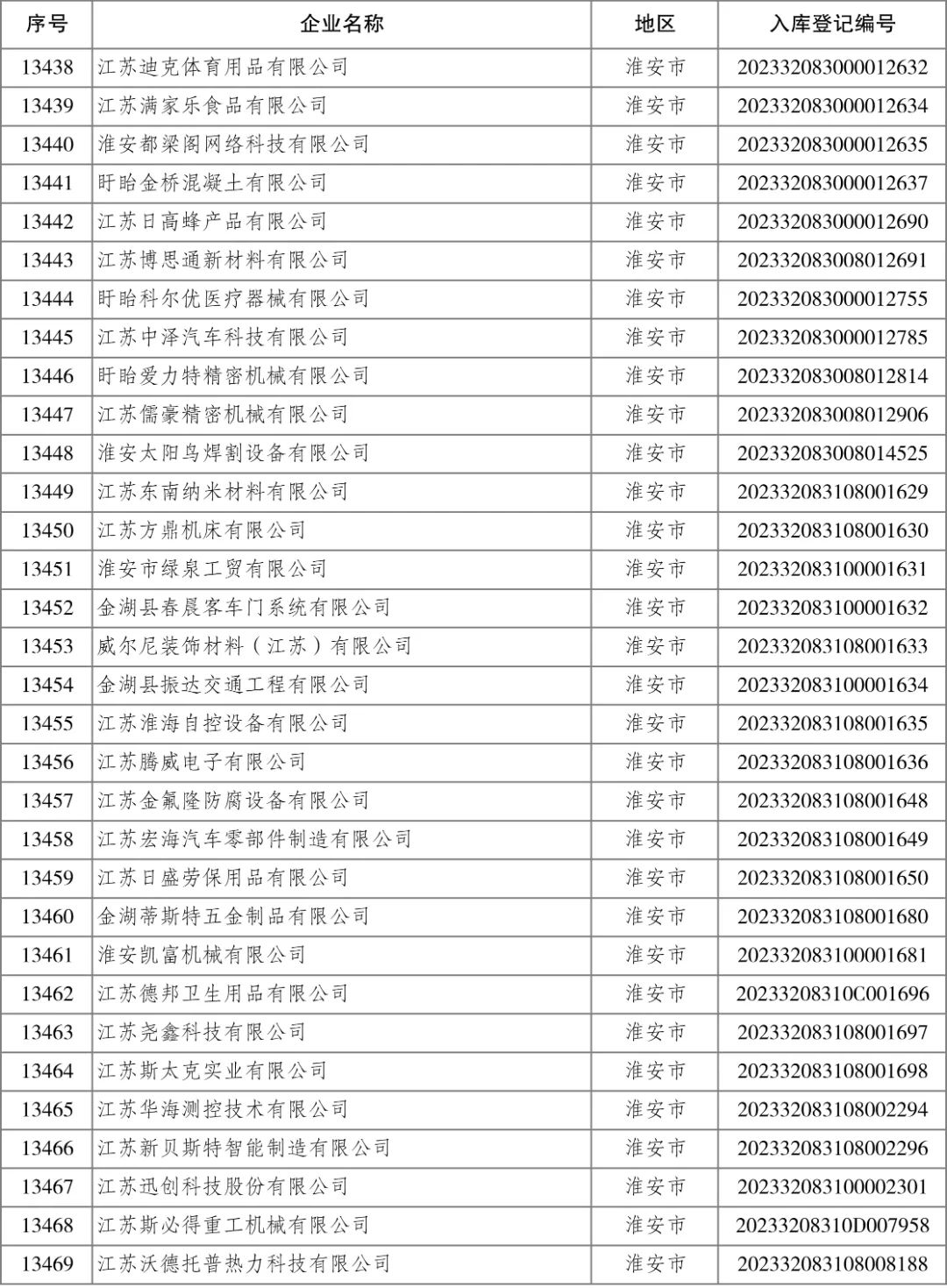 Ӯʡbwin(й)Ψһٷվ