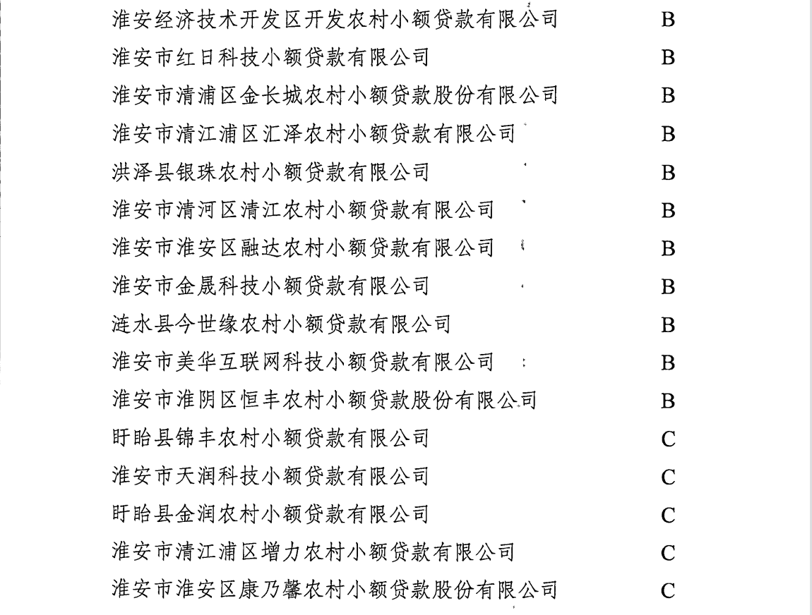 Ӯʡbwin(й)Ψһٷվ