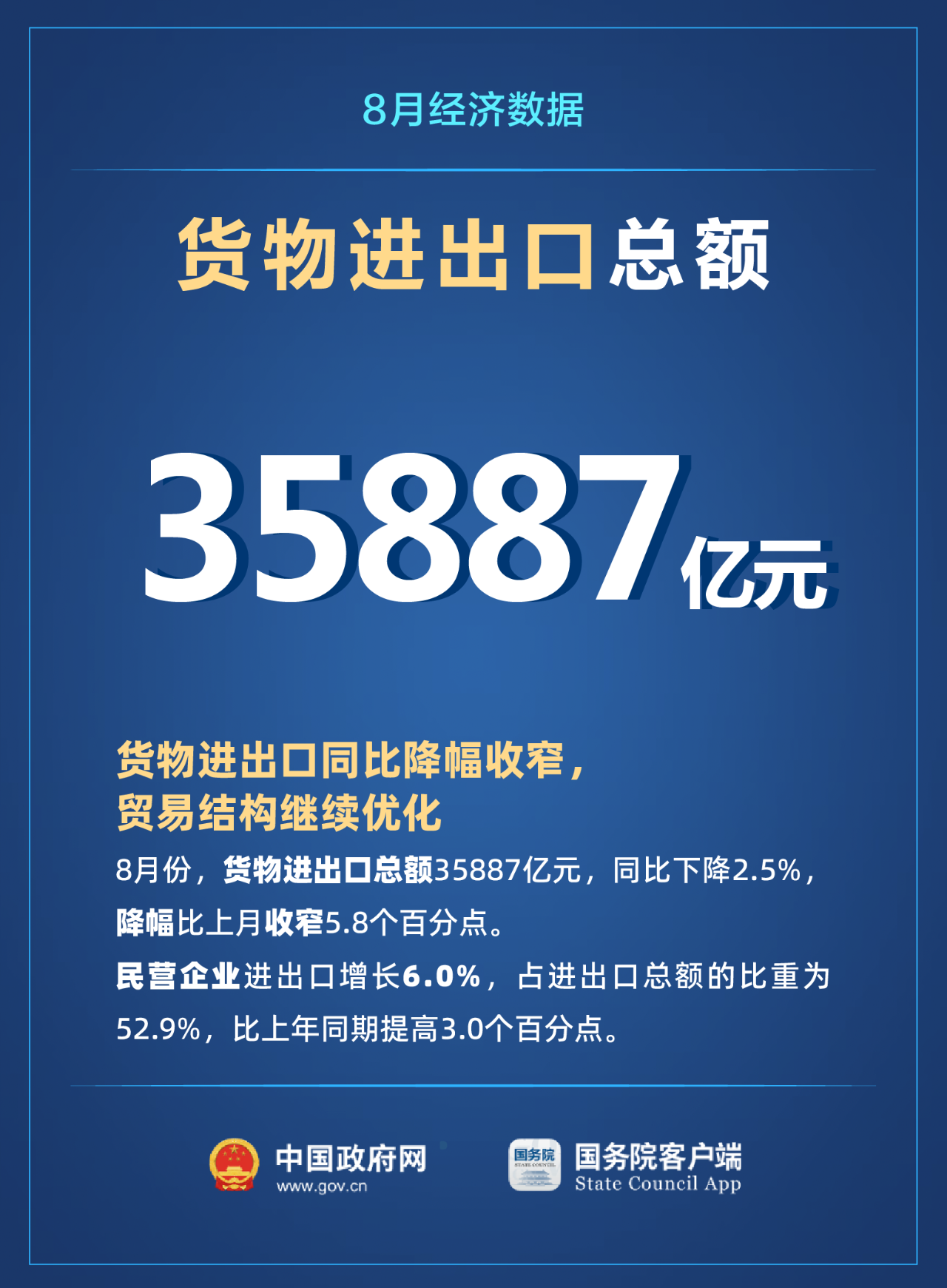 Ӯʡbwin(й)Ψһٷվ