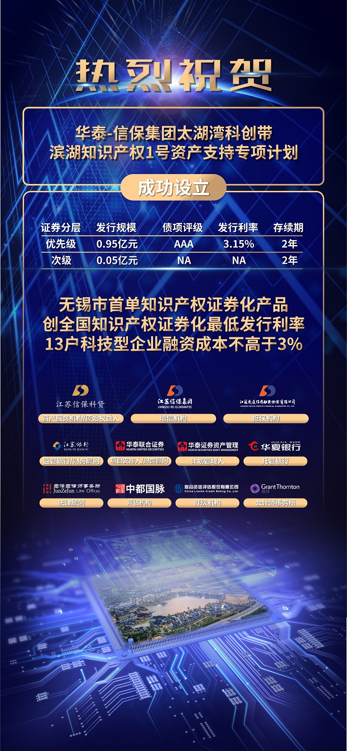 Ӯʡbwin(й)Ψһٷվ